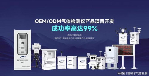 環戊烷檢測報警儀品牌推薦 安帕爾科技的發展歷程與應用優勢
